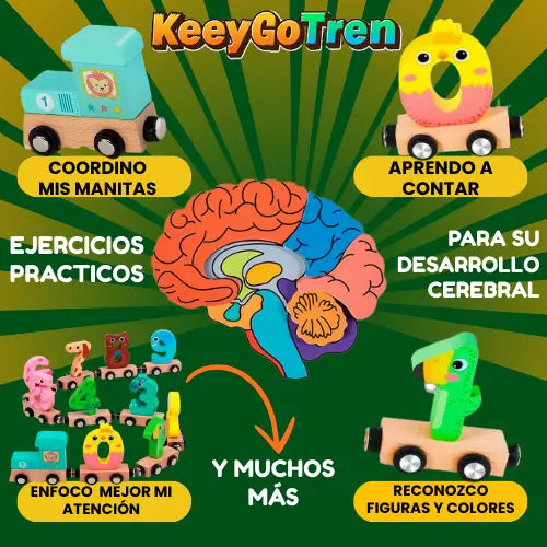 Desarrolla 4 Inteligencias De Tus Hijos Con KEEYGOTREN®
