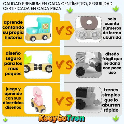 Entrena 5 Habilidades Claves en la Educación de tus Hijos con KEEYGOTREN®