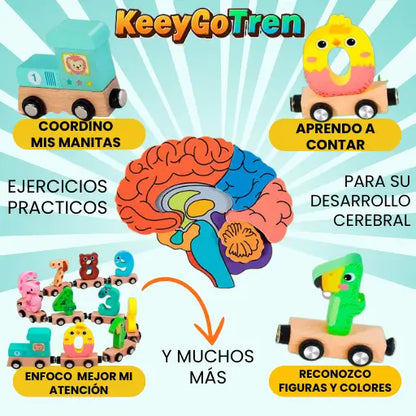 Entrena 5 Habilidades Claves en la Educación de tus Hijos con KEEYGOTREN®