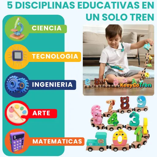 Entrena 5 Habilidades Claves en la Educación de tus Hijos con KEEYGOTREN®